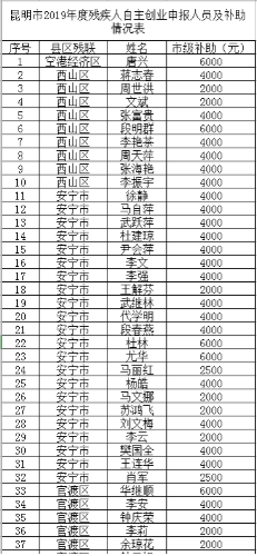 20190901