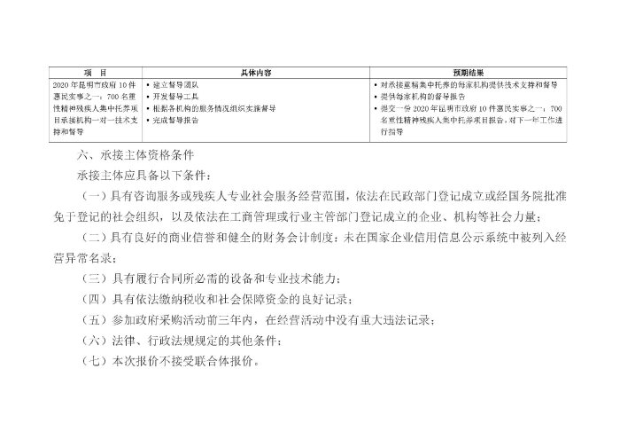表格2