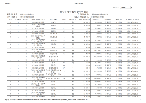 委托代理协议(1)_05