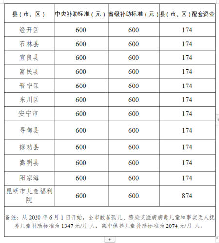 微信图片_20220602154118