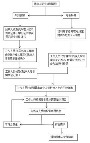 微信图片_20220602155117