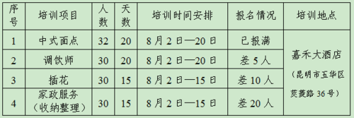 微信图片_20220802162226